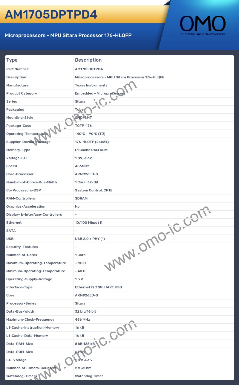 AM1705DPTPD4