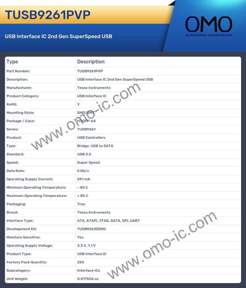 TUSB9261PVP