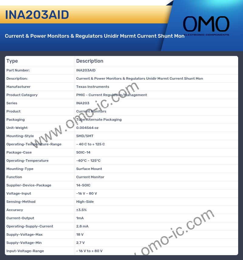 INA203AID