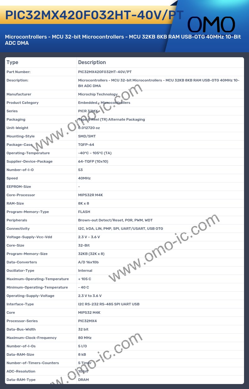 PIC32MX420F032HT-40V/PT