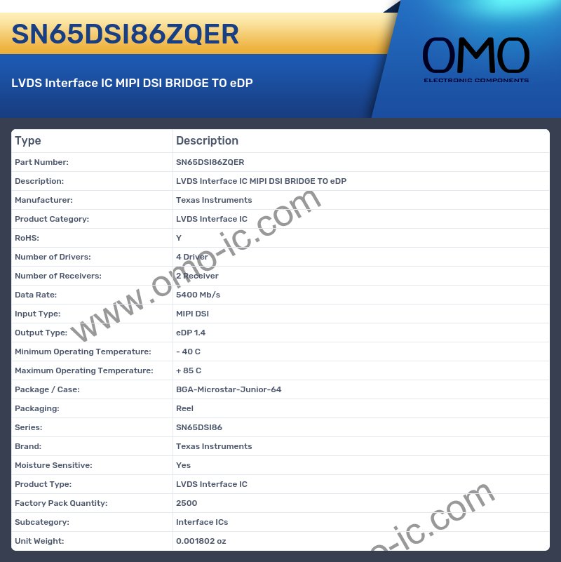 SN65DSI86ZQER