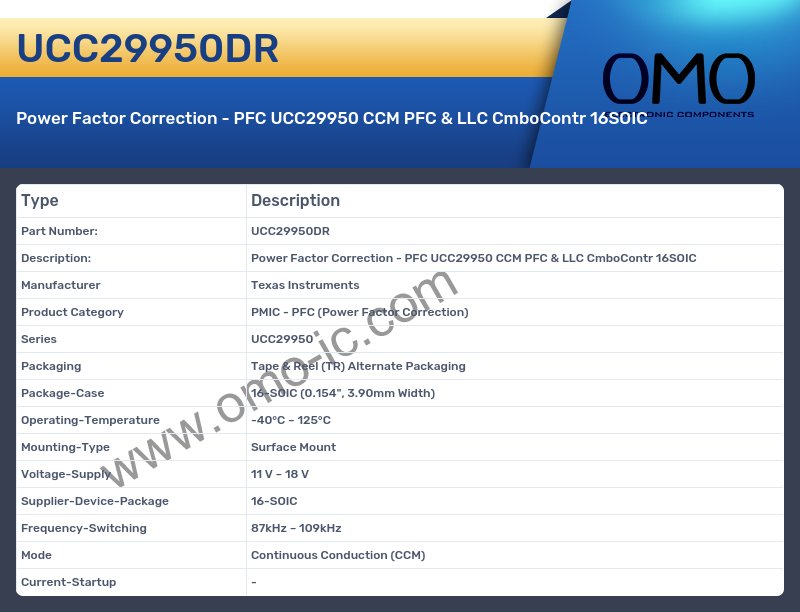 UCC29950DR