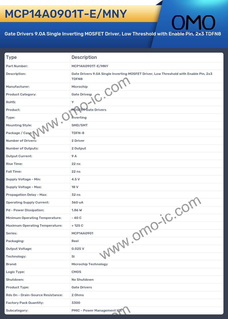 MCP14A0901T-E/MNY