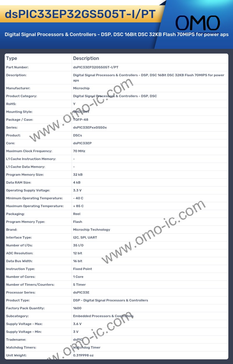 dsPIC33EP32GS505T-I/PT