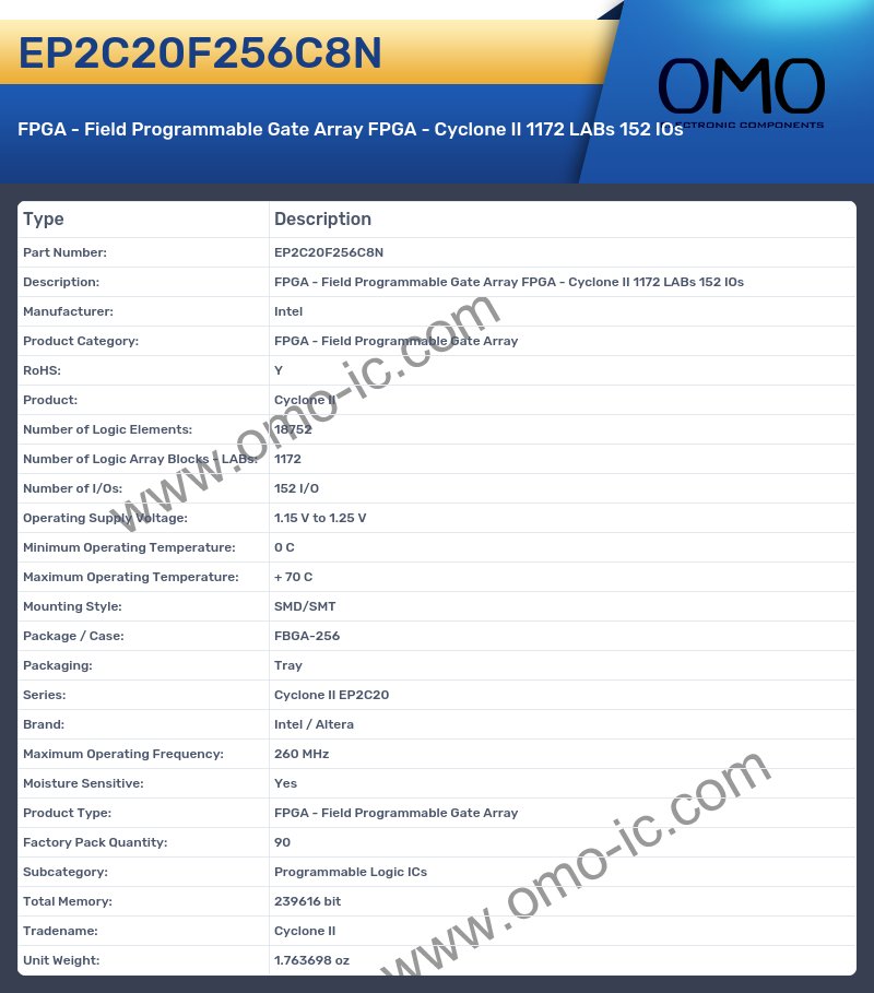 EP2C20F256C8N