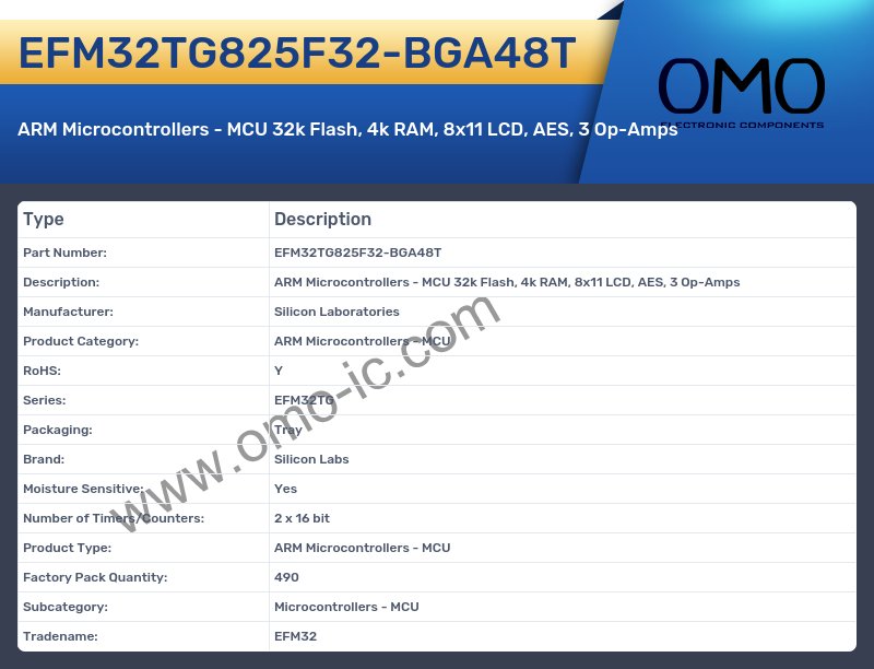 EFM32TG825F32-BGA48T