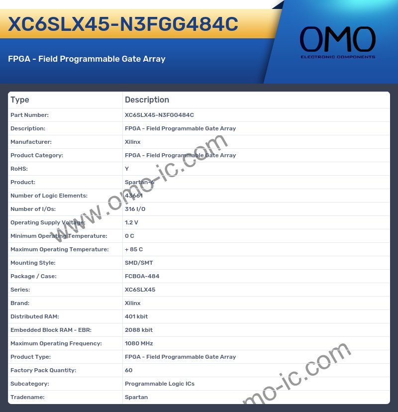 XC6SLX45-N3FGG484C