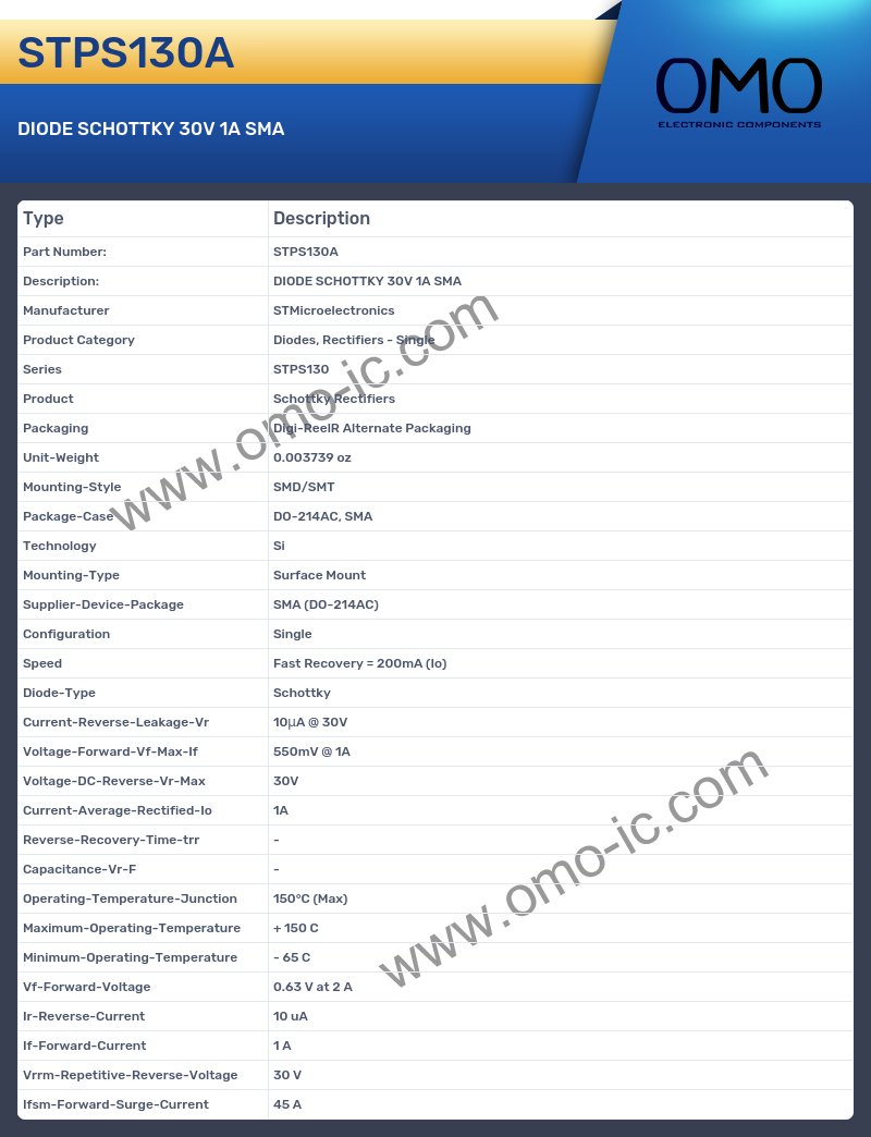 STPS130A