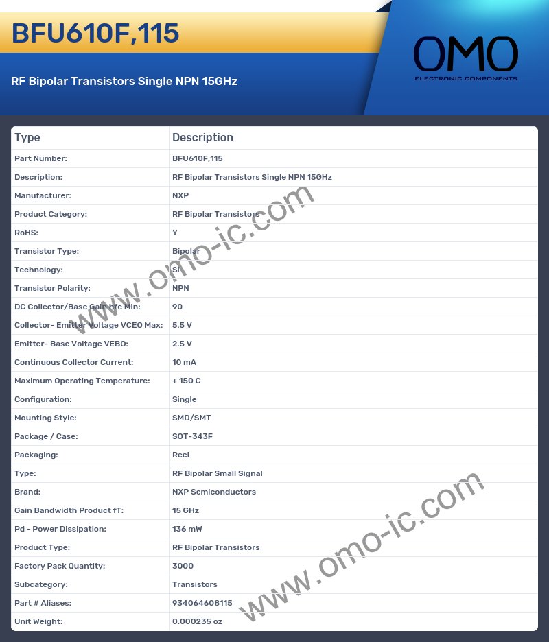BFU610F,115