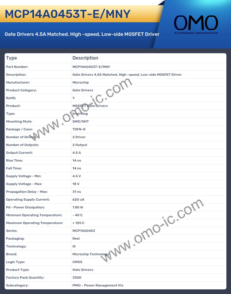 MCP14A0453T-E/MNY