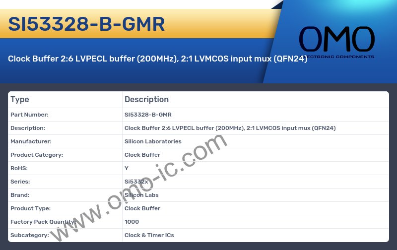 SI53328-B-GMR