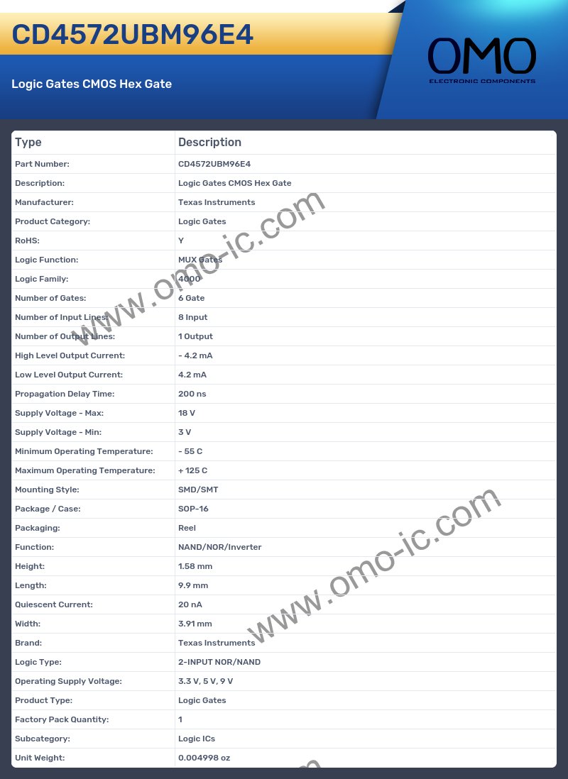 CD4572UBM96E4