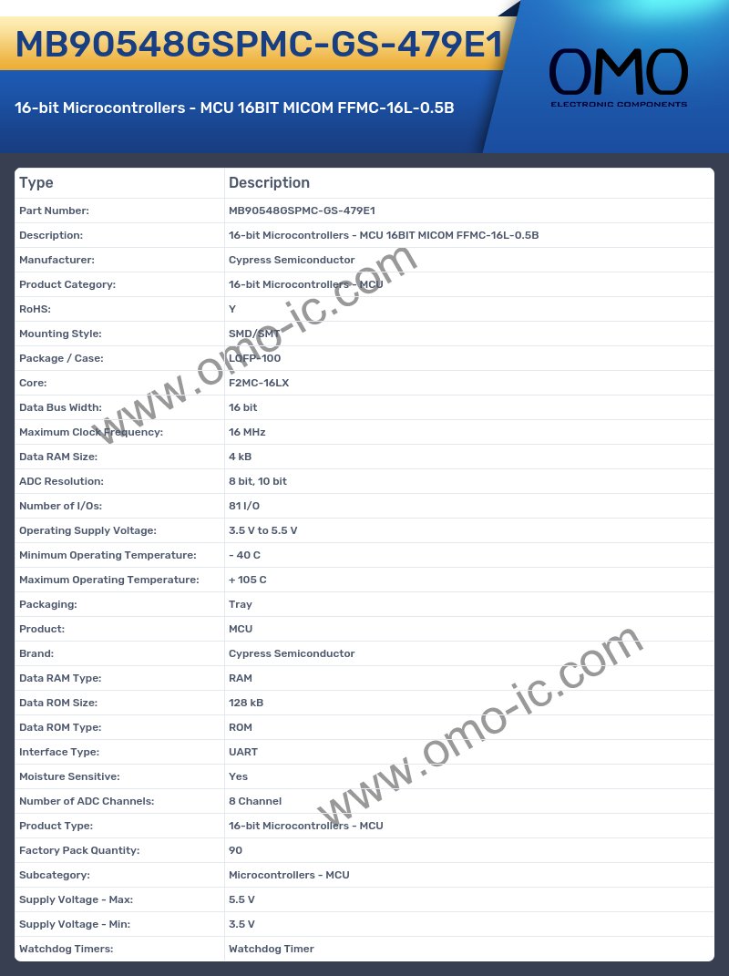 MB90548GSPMC-GS-479E1