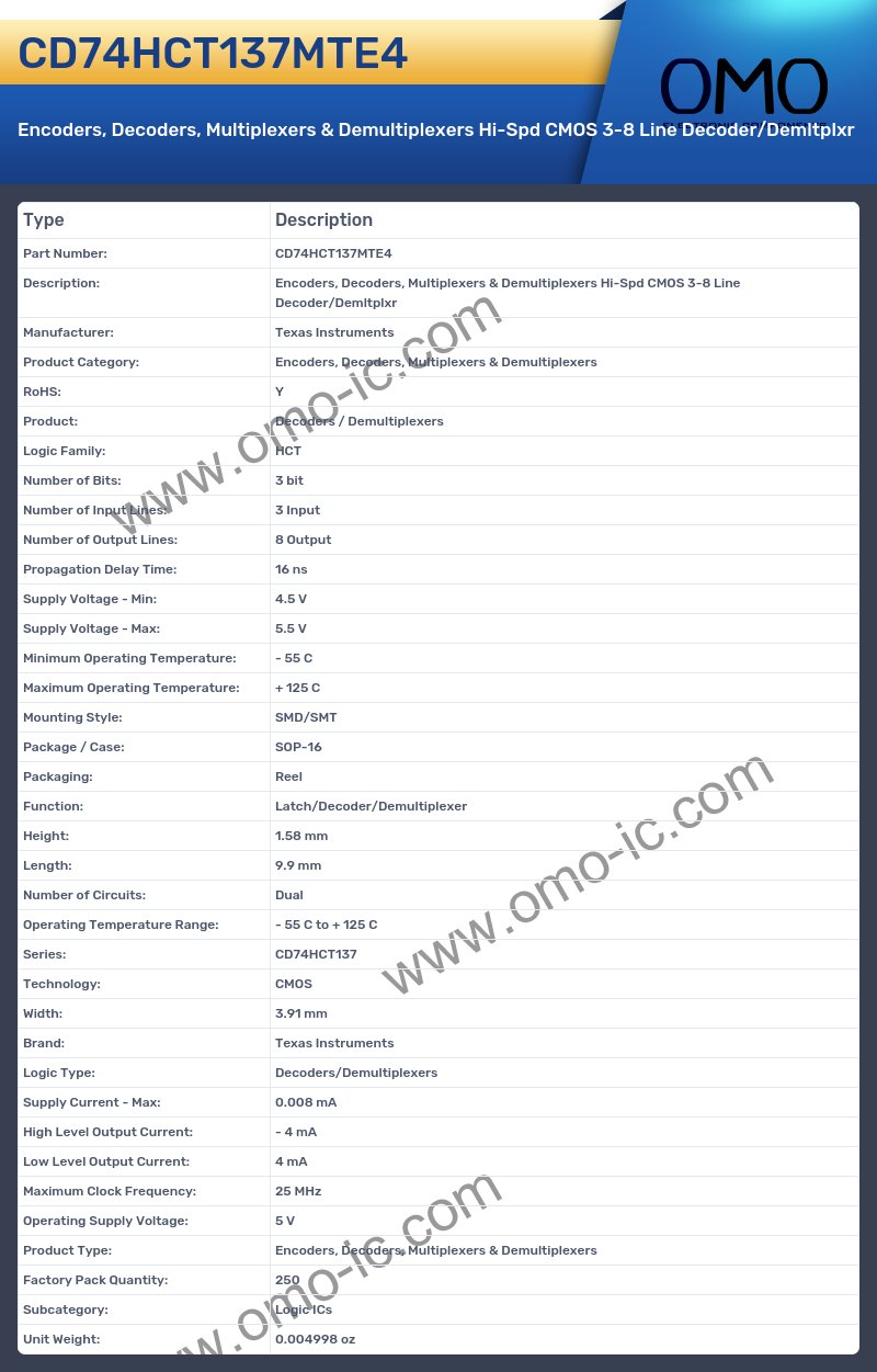 CD74HCT137MTE4