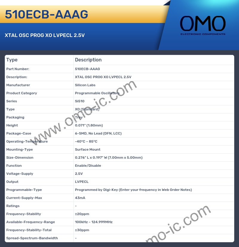510ECB-AAAG