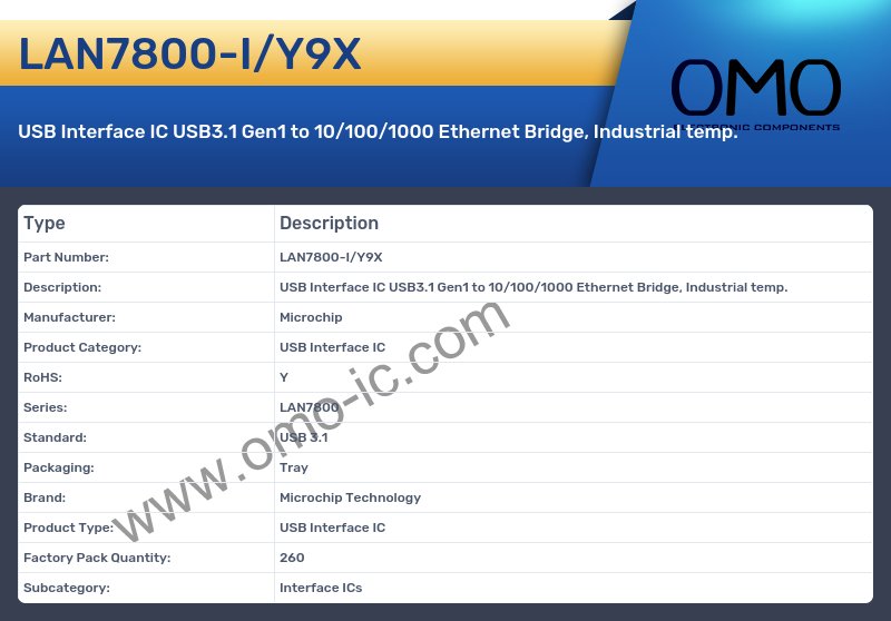 LAN7800-I/Y9X