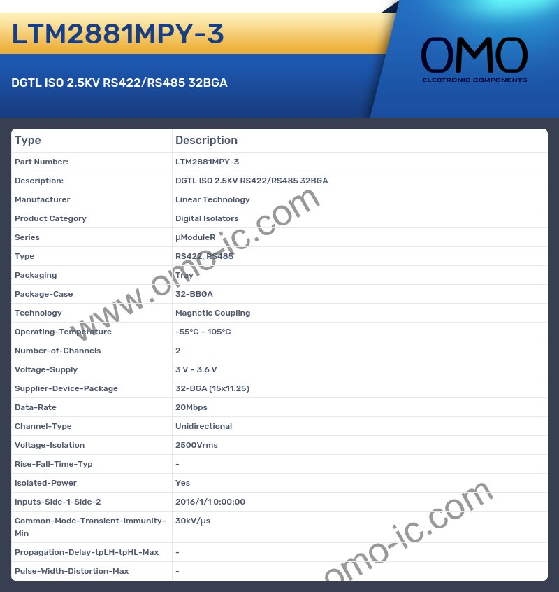 LTM2881MPY-3