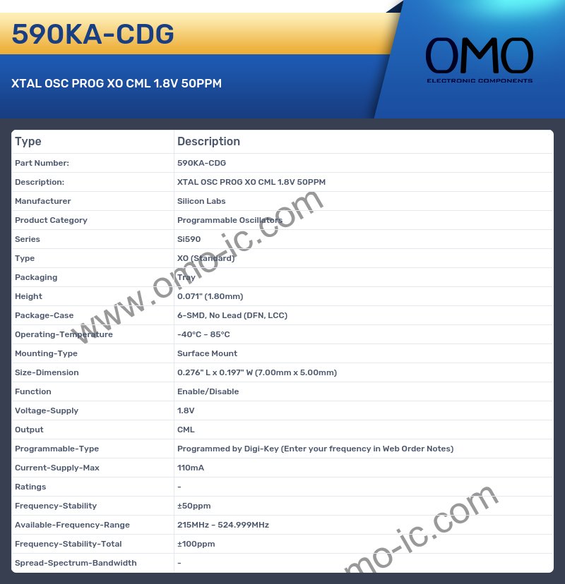 590KA-CDG