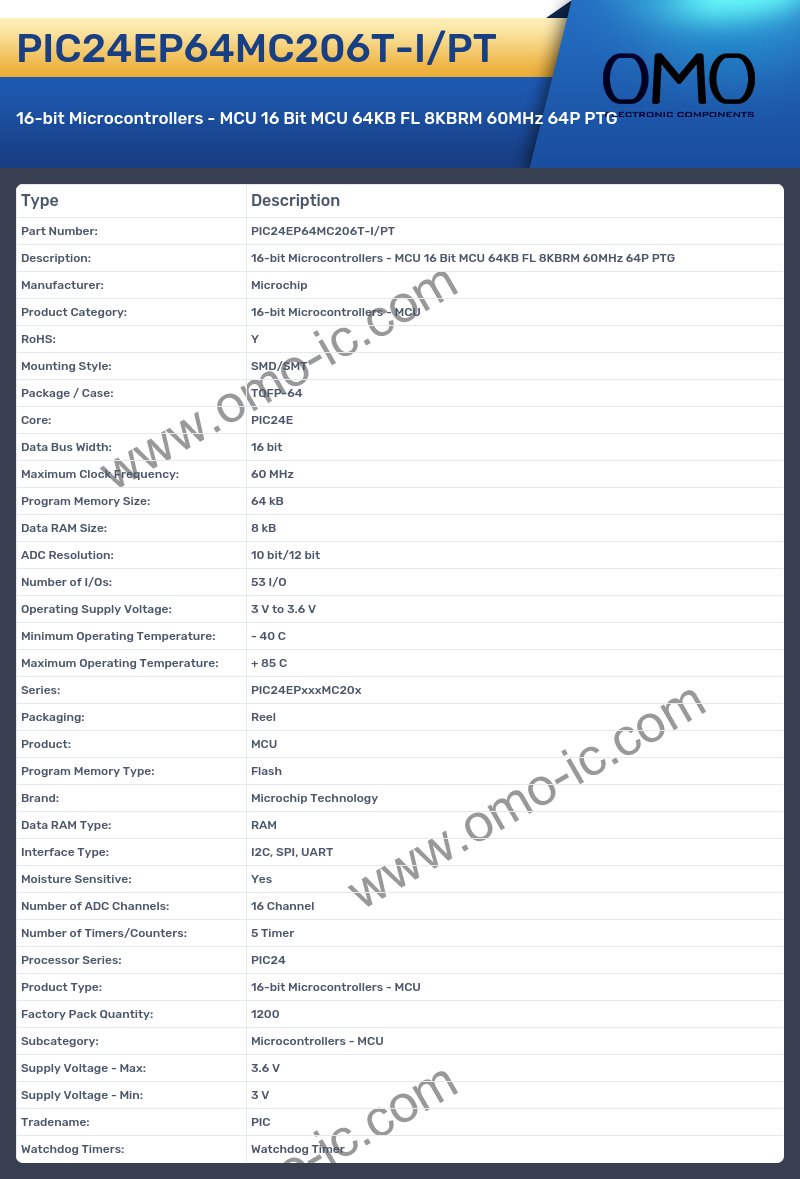 PIC24EP64MC206T-I/PT