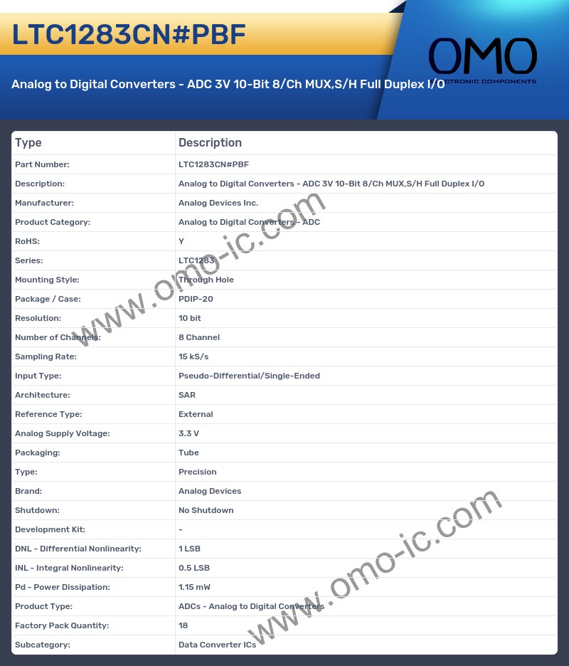 LTC1283CN#PBF