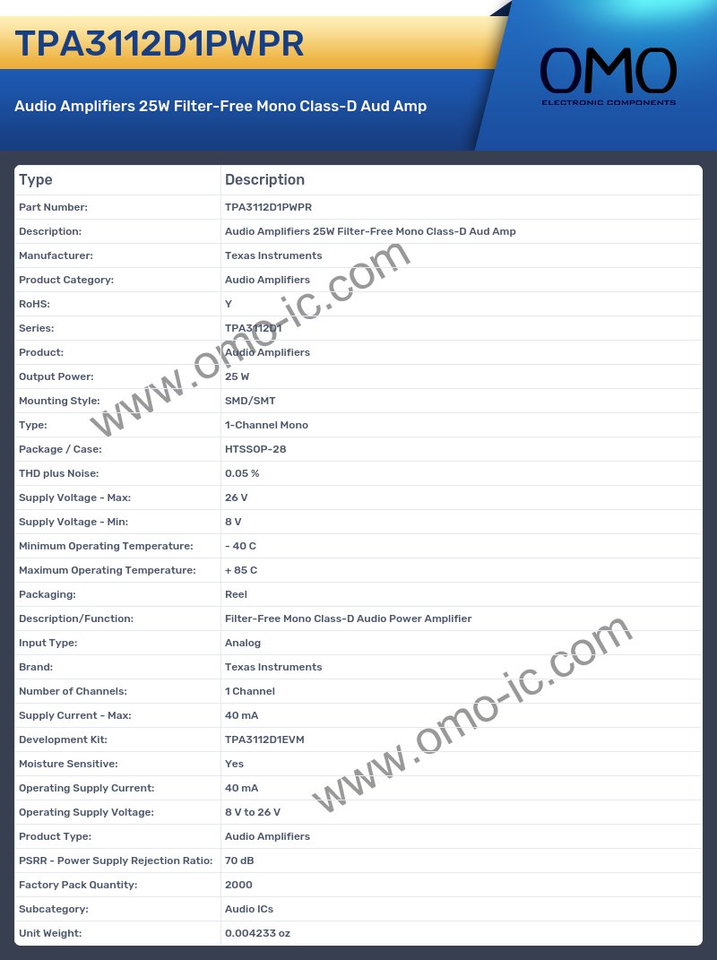 TPA3112D1PWPR