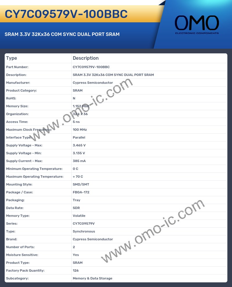 CY7C09579V-100BBC