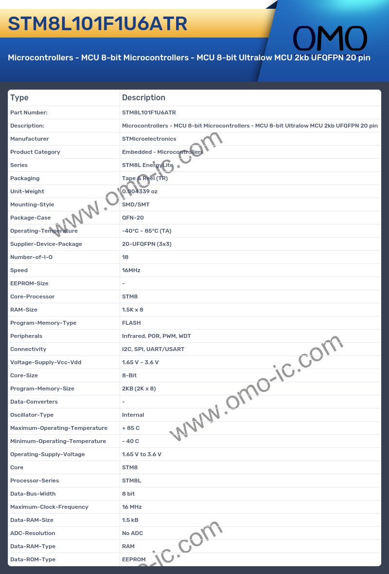 STM8L101F1U6ATR