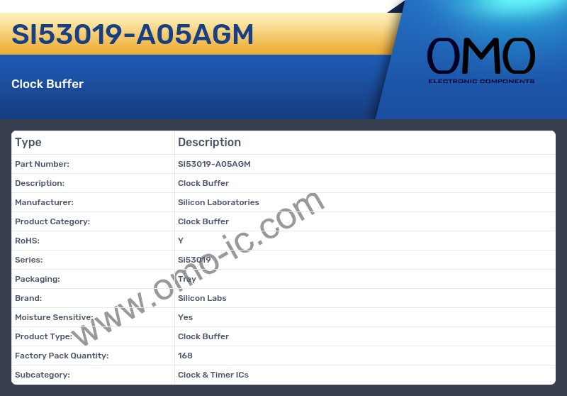 SI53019-A05AGM