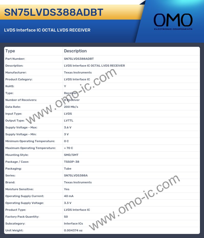 SN75LVDS388ADBT