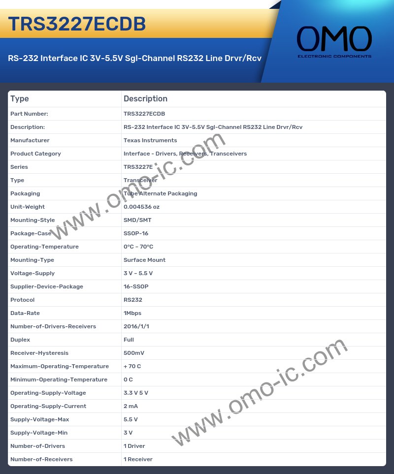TRS3227ECDB
