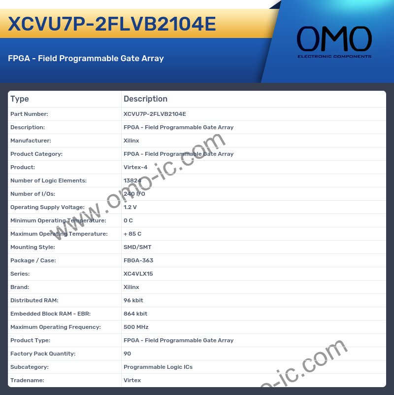 XCVU7P-2FLVB2104E