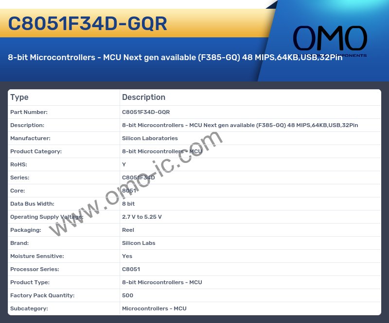 C8051F34D-GQR