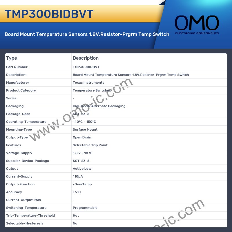 TMP300BIDBVT