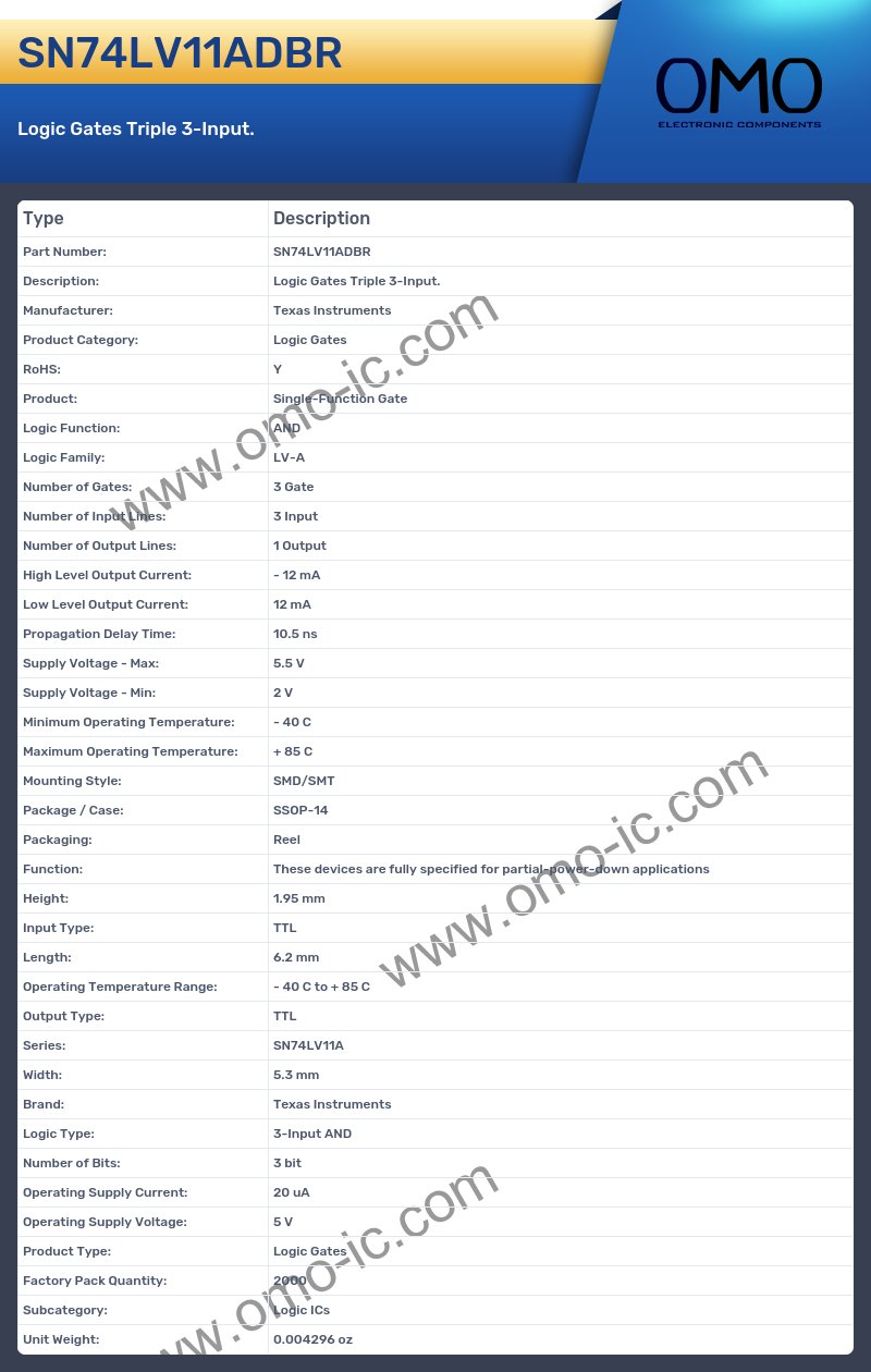 SN74LV11ADBR