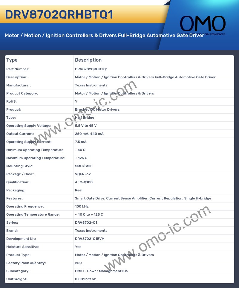 DRV8702QRHBTQ1