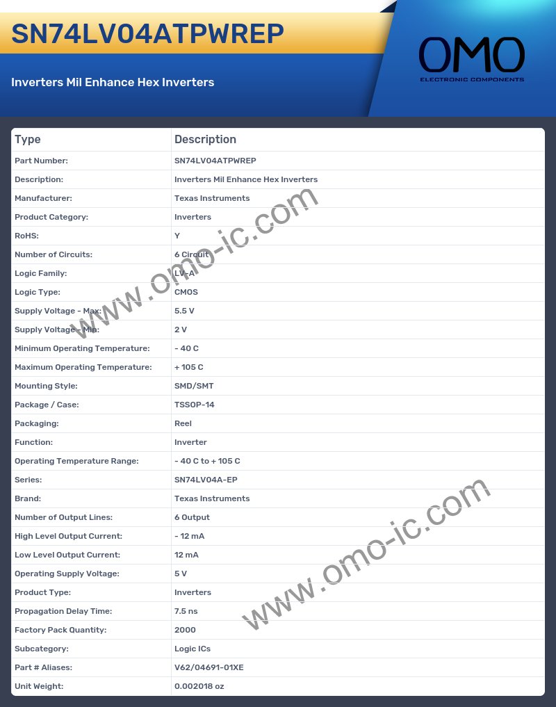SN74LV04ATPWREP