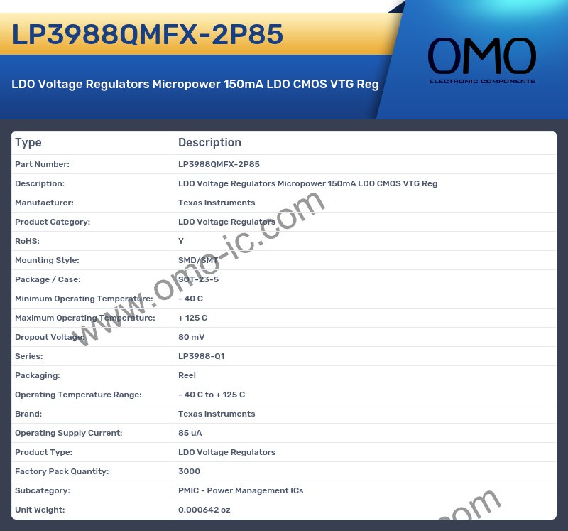 LP3988QMFX-2P85