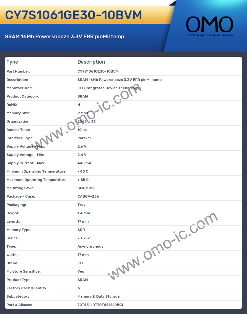 CY7S1061GE30-10BVM