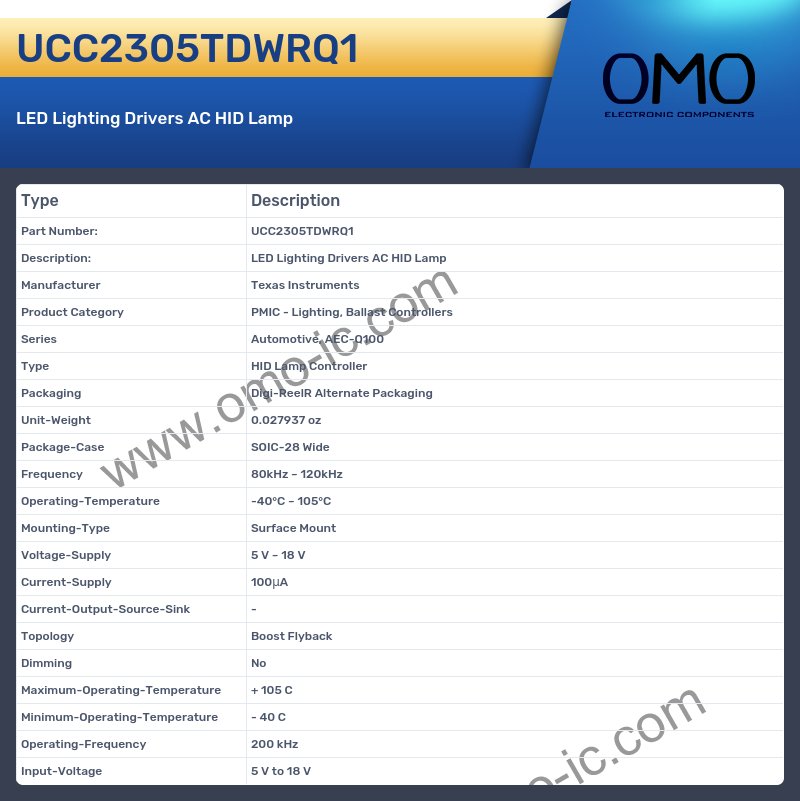 UCC2305TDWRQ1