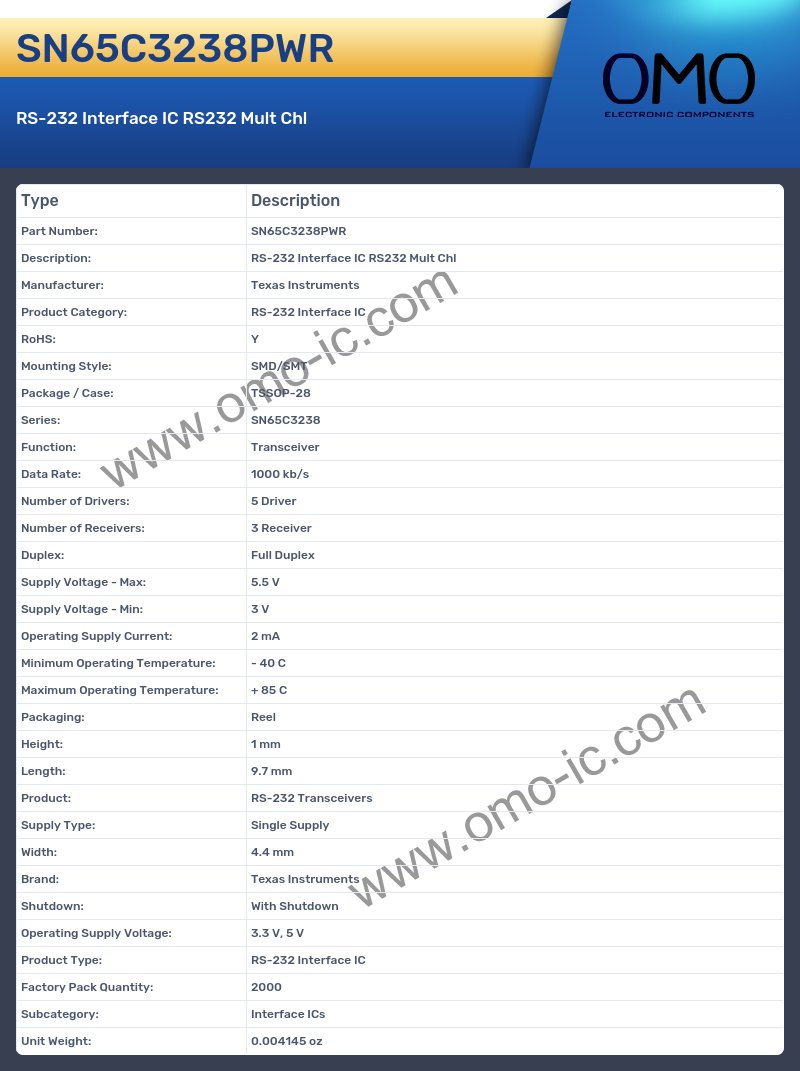 SN65C3238PWR