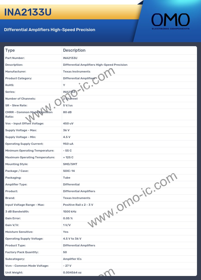 INA2133U