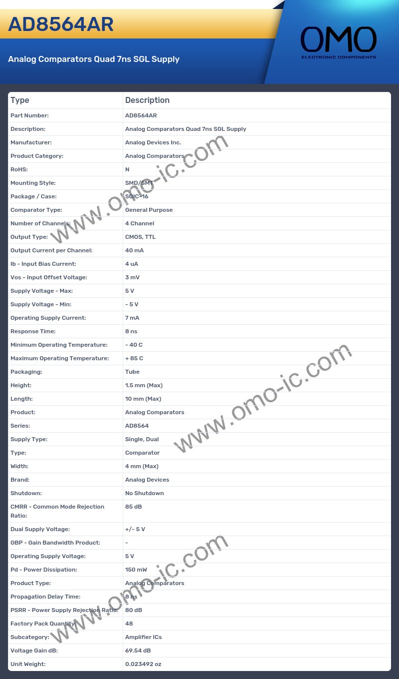 AD8564AR