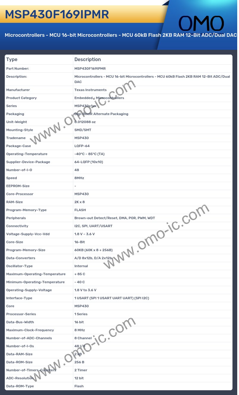 MSP430F169IPMR