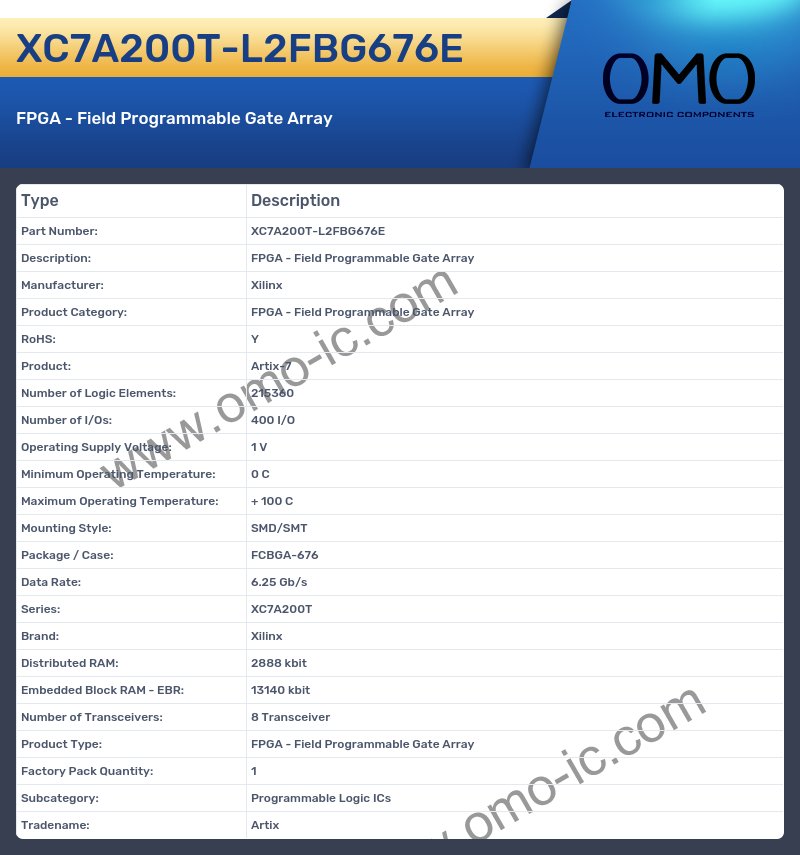 XC7A200T-L2FBG676E
