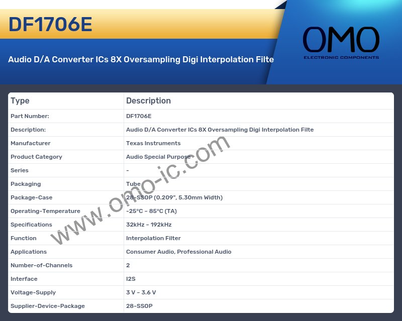 DF1706E