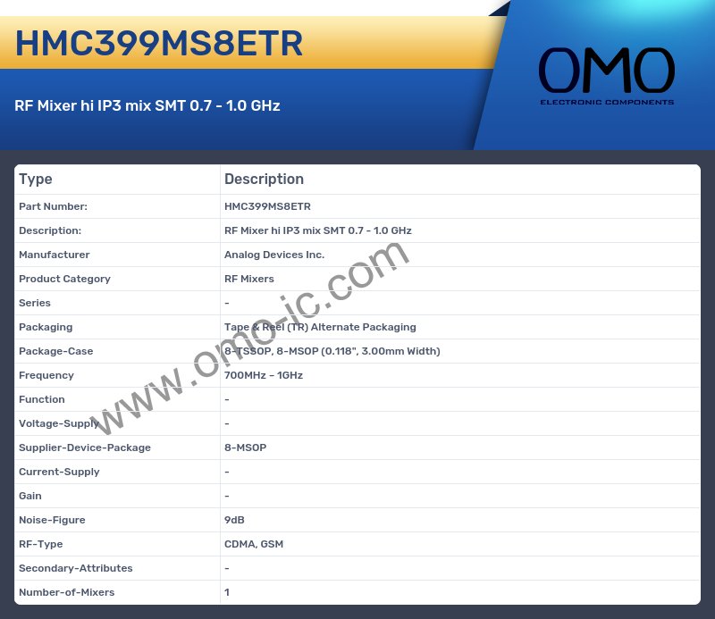 HMC399MS8ETR