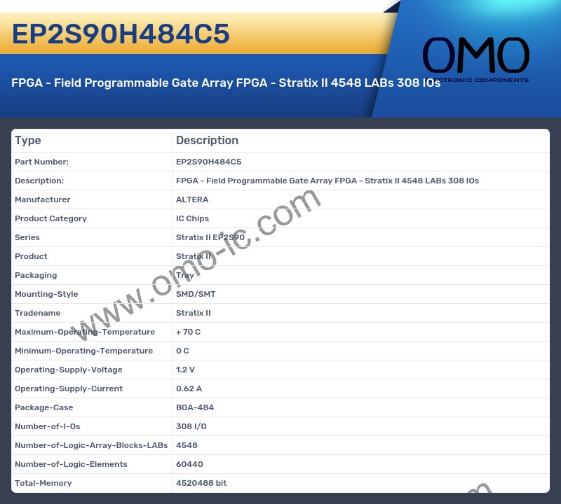 EP2S90H484C5