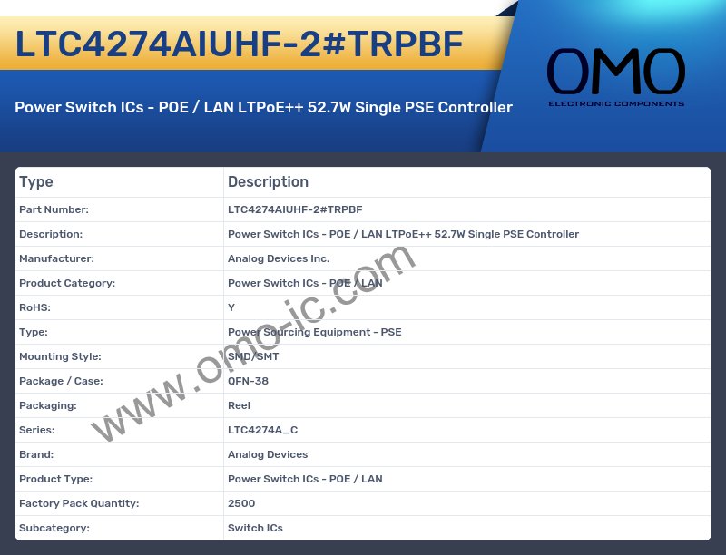 LTC4274AIUHF-2#TRPBF