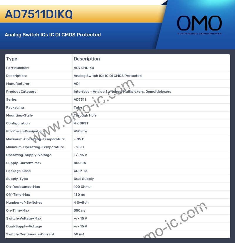 AD7511DIKQ
