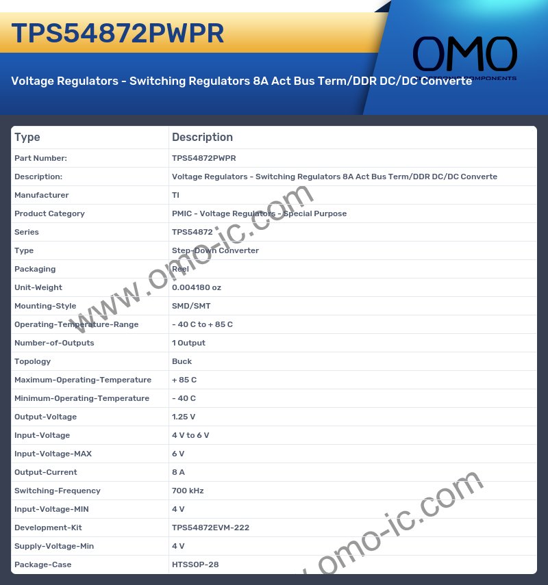 TPS54872PWPR